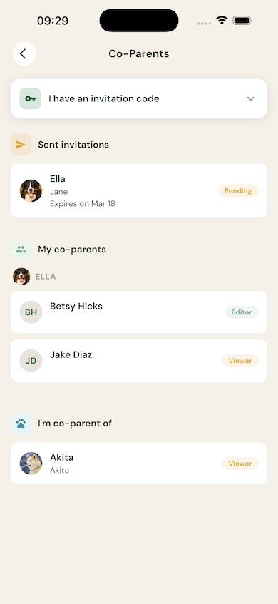 Everything organized